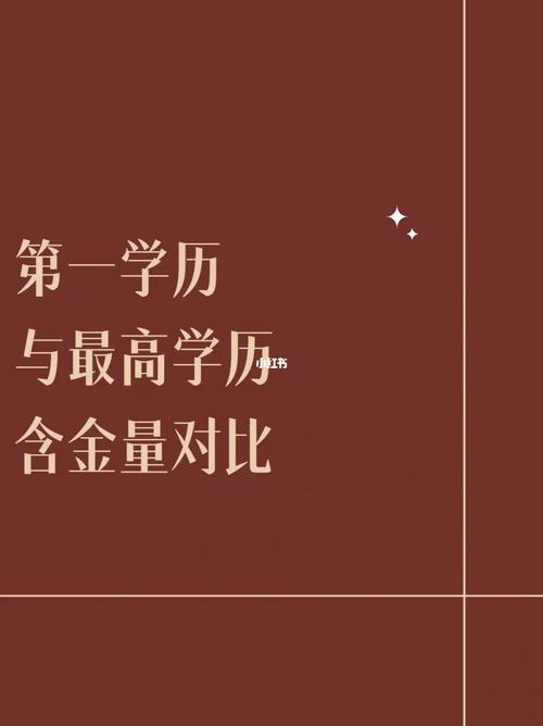 就業(yè)：重要性比較第一學(xué)歷和最高學(xué)歷 - 腿腿教學(xué)網(wǎng)