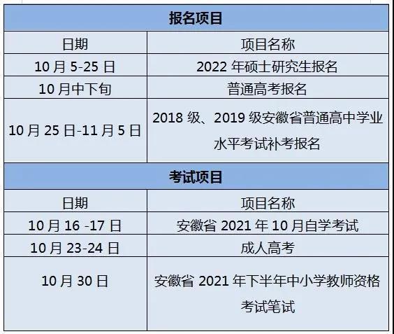 2022年秋季網(wǎng)絡(luò)教育報(bào)名時(shí)間確定 - 腿腿教學(xué)網(wǎng)