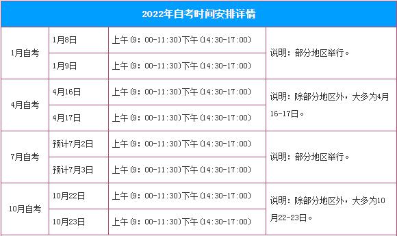 上海2024年4月自考時(shí)間安排表，考試具體時(shí)間詳細(xì)公布 - 腿腿教學(xué)網(wǎng)