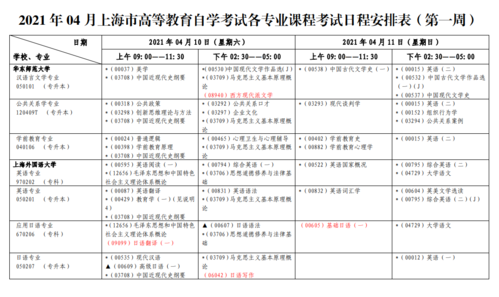 上海2024年4月自考時(shí)間安排表，考試具體時(shí)間詳細(xì)公布 - 腿腿教學(xué)網(wǎng)