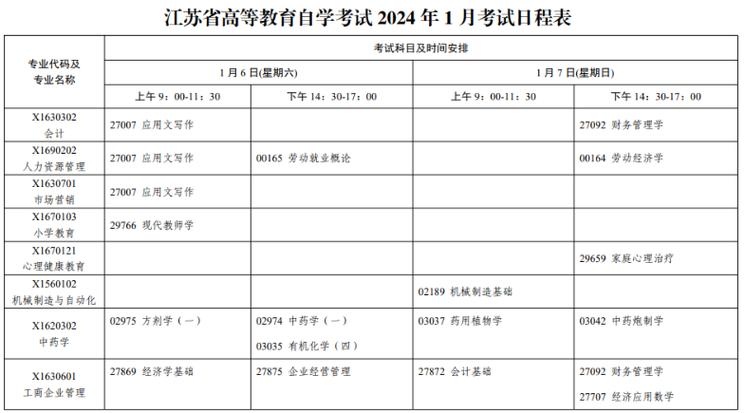 2024年南京自學(xué)考試時間安排：考試日期確定 - 腿腿教學(xué)網(wǎng)