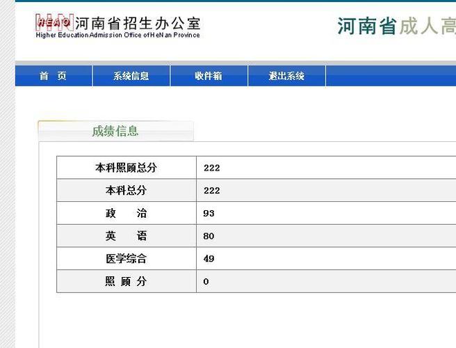 2023年河南成人高考成績(jī)查詢流程簡(jiǎn)介 - 腿腿教學(xué)網(wǎng)