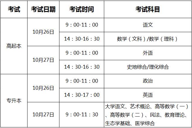 2024年成人自學考試時間表及考試時間段 - 腿腿教學網(wǎng)