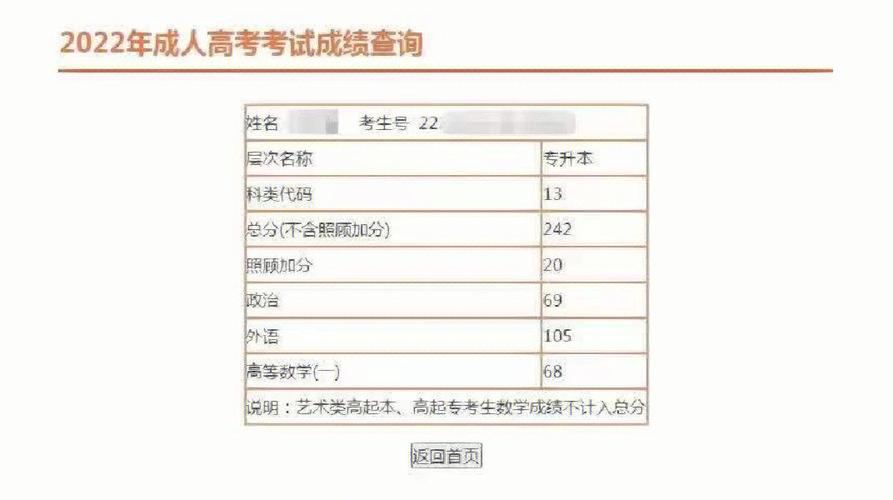 浙江省2023年成人高考成績查詢 - 腿腿教學網