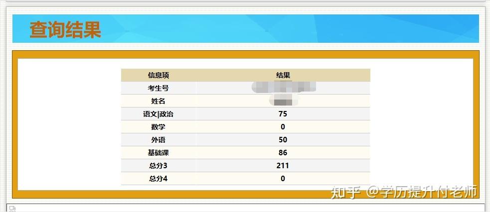 2023年湖南成人高考成績(jī)查詢(xún)時(shí)間明確化 - 腿腿教學(xué)網(wǎng)