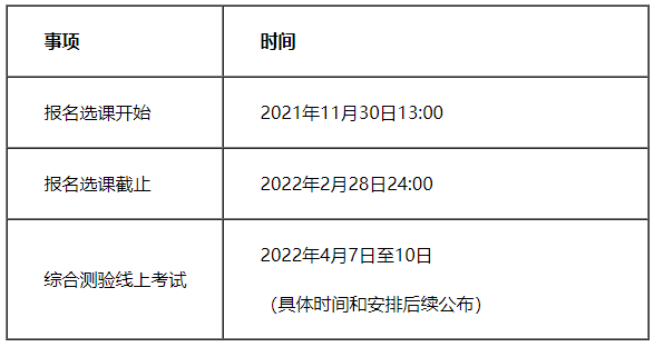 2022年網(wǎng)絡(luò)教育報(bào)名及考試時(shí)間計(jì)劃 - 腿腿教學(xué)網(wǎng)