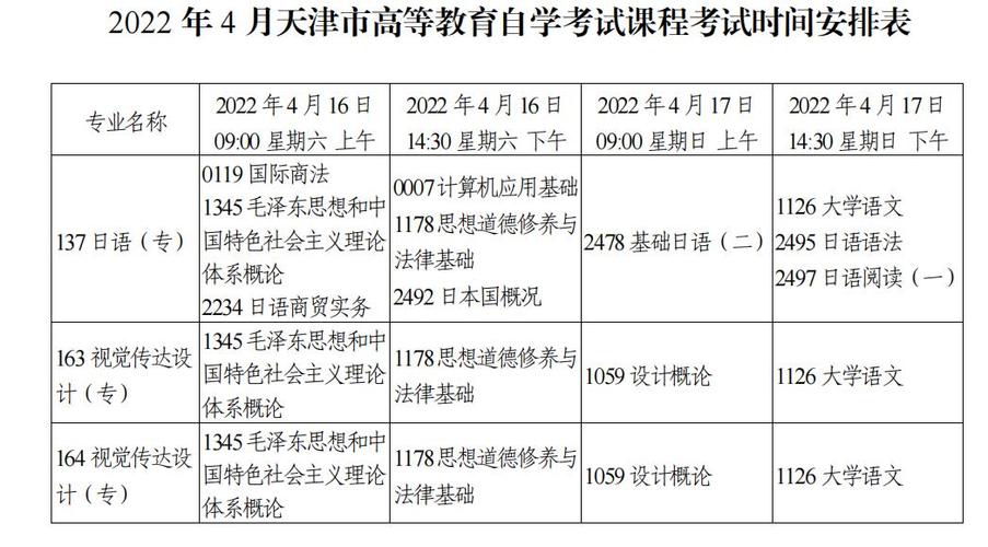 2024年4月天津自考課程和考試時間詳細安排 - 腿腿教學(xué)網(wǎng)