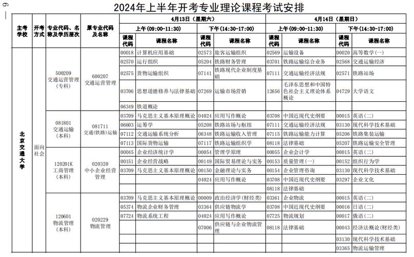 2024年重慶4月自考報(bào)名日期？ - 腿腿教學(xué)網(wǎng)