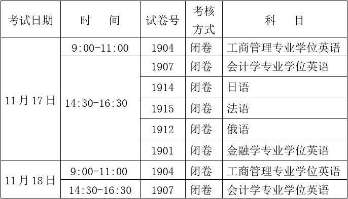 電大報名截止日期及報名時間表 - 腿腿教學(xué)網(wǎng)