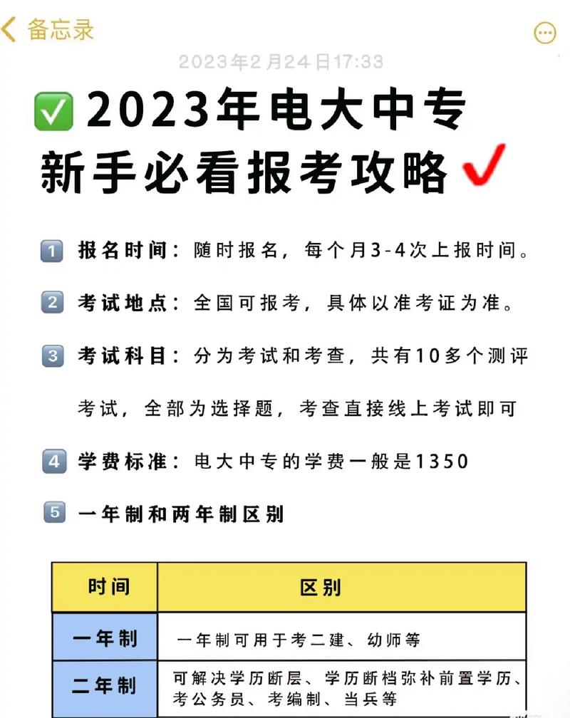 2023年電大報(bào)名條件要求是什么？ - 腿腿教學(xué)網(wǎng)