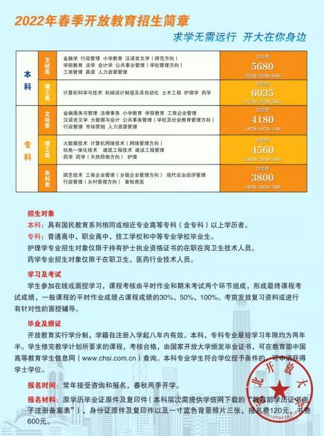 如何報(bào)考正規(guī)電大？報(bào)名地點(diǎn)和時(shí)間介紹 - 腿腿教學(xué)網(wǎng)