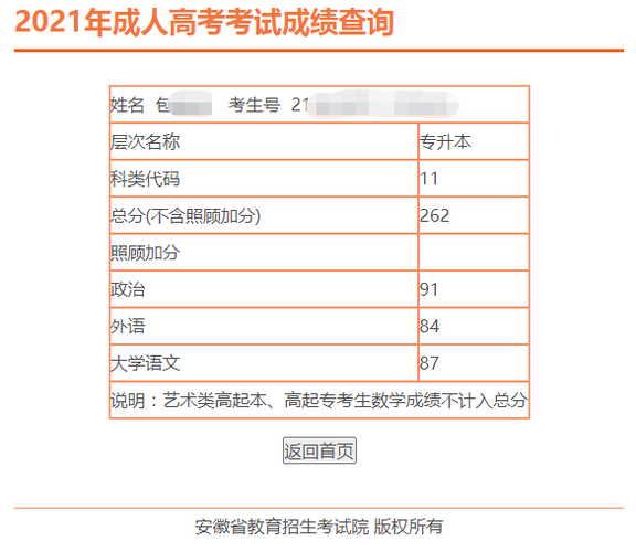 安徽成人高考專升本分?jǐn)?shù)線查詢 - 腿腿教學(xué)網(wǎng)