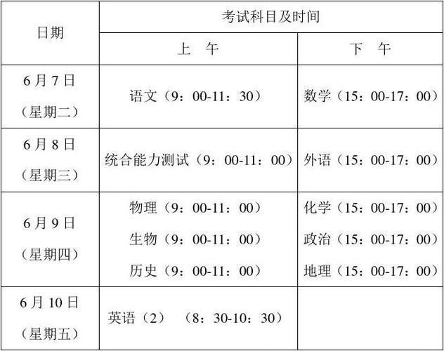 成人高考考試科目的考試時間是怎么安排的？ - 腿腿教學(xué)網(wǎng)