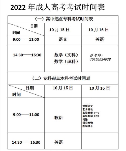 成人高考考試科目的考試時間是怎么安排的？ - 腿腿教學(xué)網(wǎng)