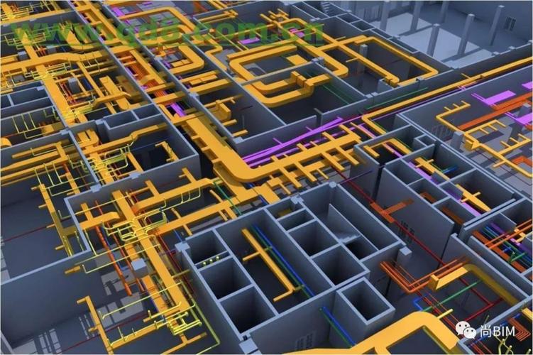 bim的5d概念所不涵蓋的范圍 - BIM,Reivt中文網(wǎng)