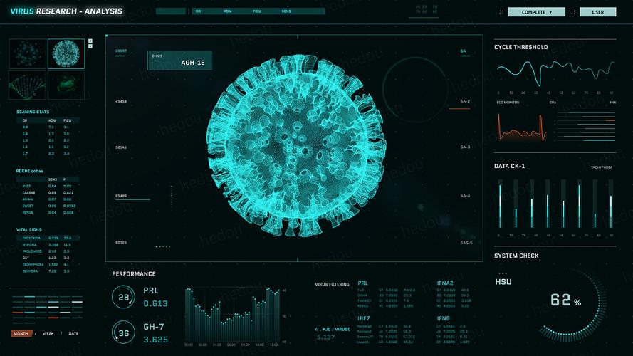 fui軟件的基本介紹 - BIM,Reivt中文網