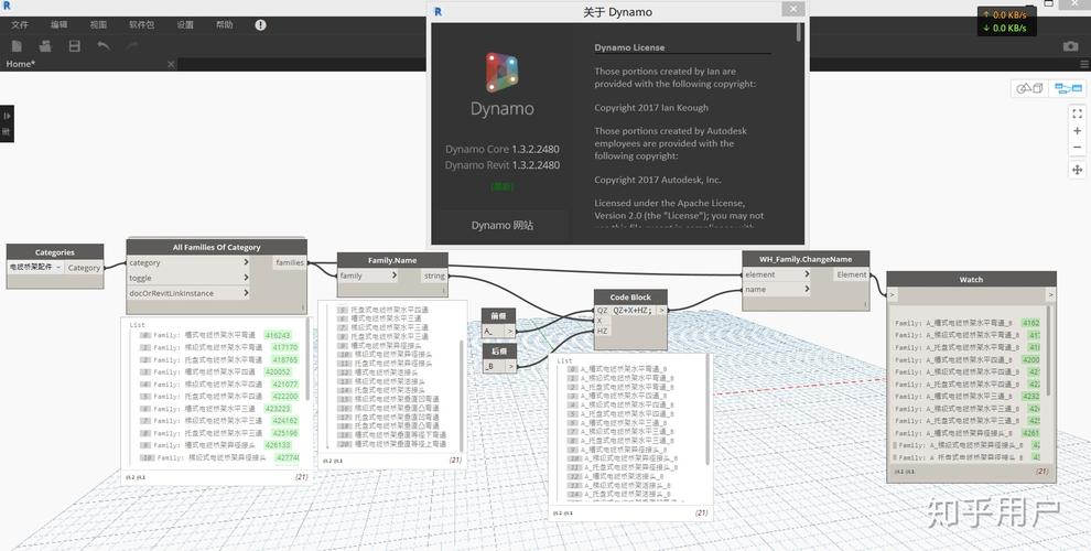 Dynamo批量添加族參數(shù)的方法 - BIM,Reivt中文網(wǎng)