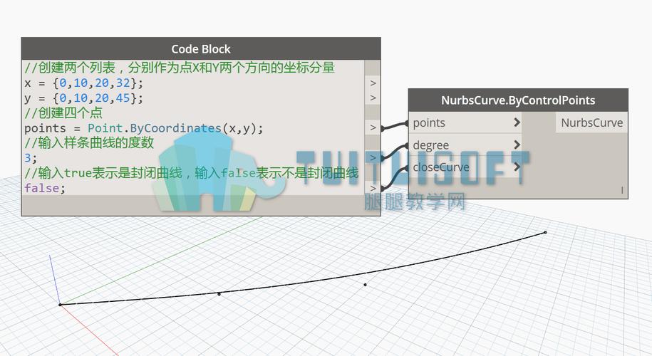 dynamo節(jié)點(diǎn)安裝指南 - BIM,Reivt中文網(wǎng)