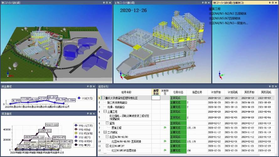 制作bim5d施工模擬動(dòng)畫(huà)的步驟 - BIM,Reivt中文網(wǎng)