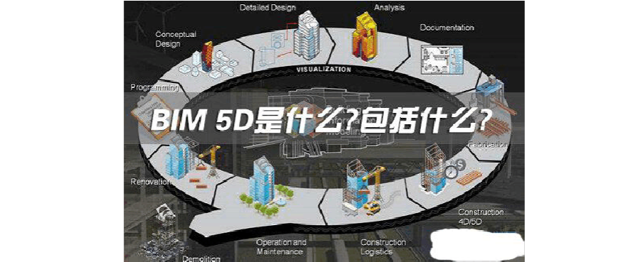 BIM5D建模概念：5D是指什么？ - BIM,Reivt中文網(wǎng)