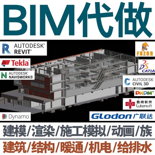 fuzor操作的快捷鍵指南 - BIM,Reivt中文網(wǎng)