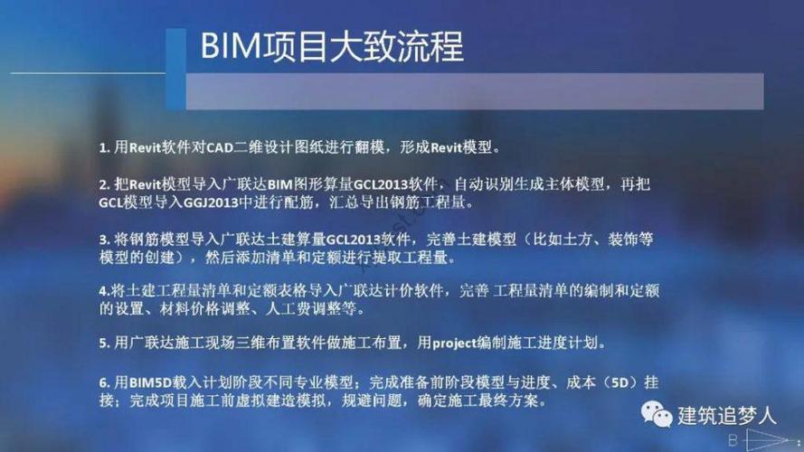 BIM5D協(xié)同項目管理教學大綱改寫為：教學大綱：BIM5D協(xié)同項目管理 - BIM,Reivt中文網(wǎng)