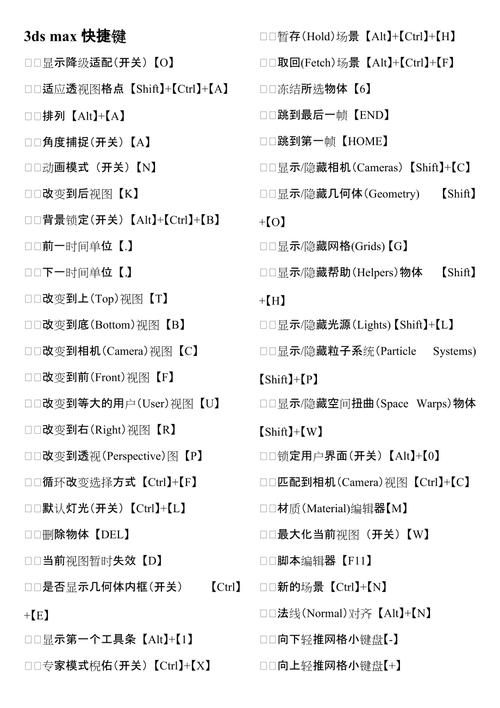 3DMax中的復(fù)制功能有哪些快捷鍵？ - BIM,Reivt中文網(wǎng)