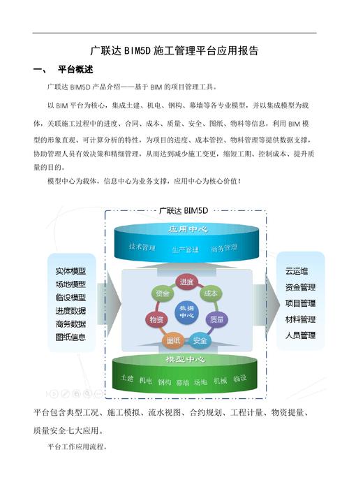 我的bim5d報(bào)告體會(huì) - BIM,Reivt中文網(wǎng)