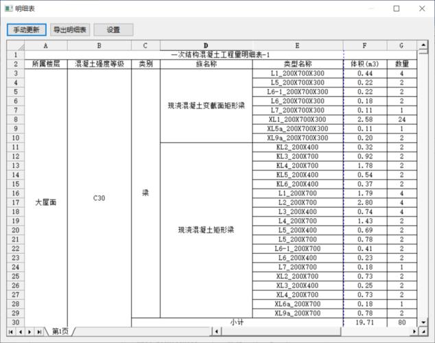 無法顯示BIM清單匯總表 - BIM,Reivt中文網(wǎng)