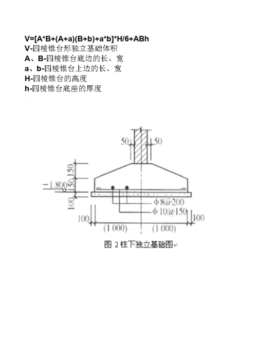 計算獨(dú)立基礎(chǔ)清單數(shù)量的公式改寫： - BIM,Reivt中文網(wǎng)