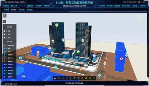 一般流程：使用BIM技術(shù)的5D施工管理軟件 - BIM,Reivt中文網(wǎng)