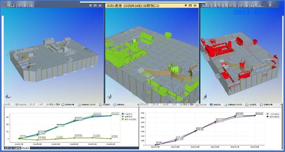 基于BIM5D的全過(guò)程造價(jià)多維度管理可實(shí)現(xiàn)快速操作 - BIM,Reivt中文網(wǎng)