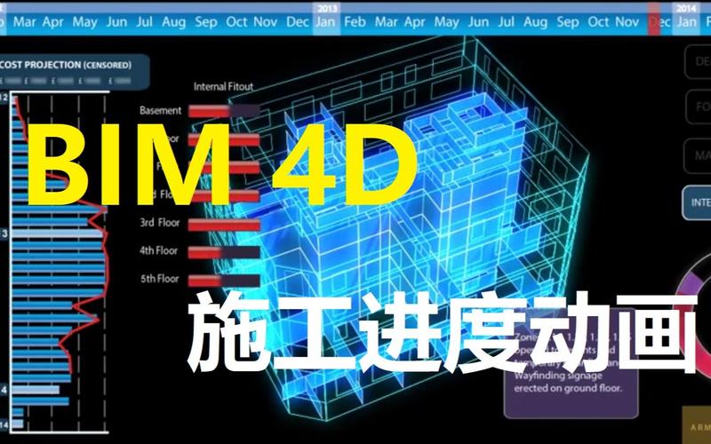 模擬動畫：BIM施工工藝的虛擬展示 - BIM,Reivt中文網(wǎng)