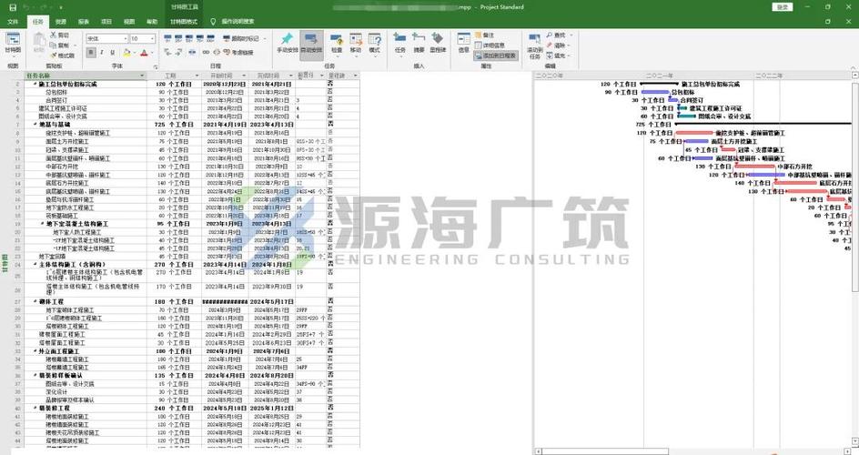 導入進度計劃至Fuzor項目 - BIM,Reivt中文網(wǎng)