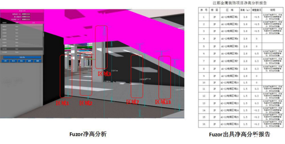 Fuzor教程 | 如何進行fuzor凈高分析