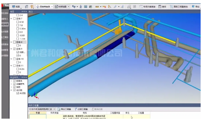 什么是BIM5D模型視圖的基石？