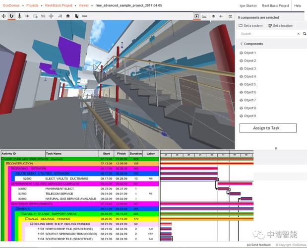 如何使用BIM進(jìn)度計(jì)劃軟件 - BIM,Reivt中文網(wǎng)