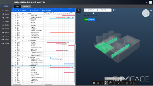 BIM5D教程 | 如何使用BIM5D導(dǎo)入進(jìn)度計(jì)劃