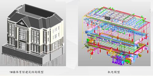 BIM5D教程 | 如何在BIM中展示實(shí)體模型圖