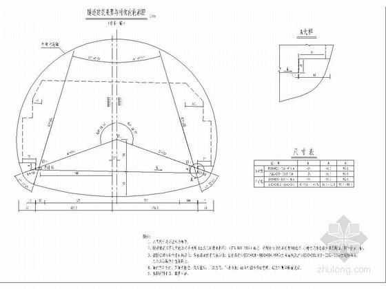 優(yōu)化cad繪制隧道斜交拱架圖的方法 - BIM,Reivt中文網(wǎng)