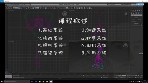 3DMAX學(xué)習(xí)經(jīng)驗(yàn)分享：提升你的技能 - BIM,Reivt中文網(wǎng)