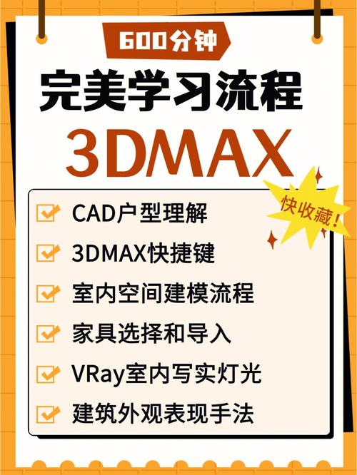 3DMAX學(xué)習(xí)經(jīng)驗(yàn)分享：提升你的技能 - BIM,Reivt中文網(wǎng)