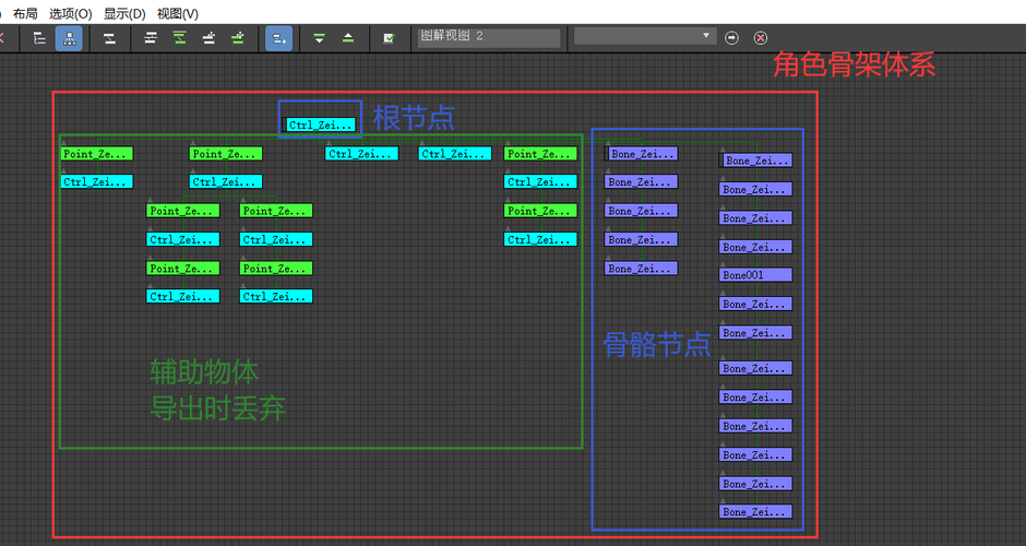 3DMax骨架綁定教程初級指南 - BIM,Reivt中文網(wǎng)