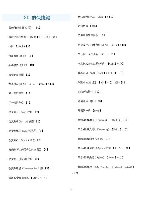 3DMAX快捷鍵命令大全：提升你的操作效率 - BIM,Reivt中文網(wǎng)