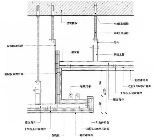 提高標(biāo)題的可讀性和吸引力：制作3DMax內(nèi)凹燈槽吊頂?shù)脑敿?xì)教程 - BIM,Reivt中文網(wǎng)