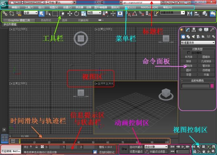 圖文教程：快速入門(mén)3DMax - BIM,Reivt中文網(wǎng)