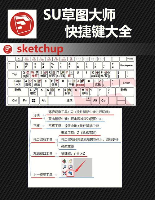 SU草圖大師如何使用快捷鍵移動攝像機視角？ - BIM,Reivt中文網