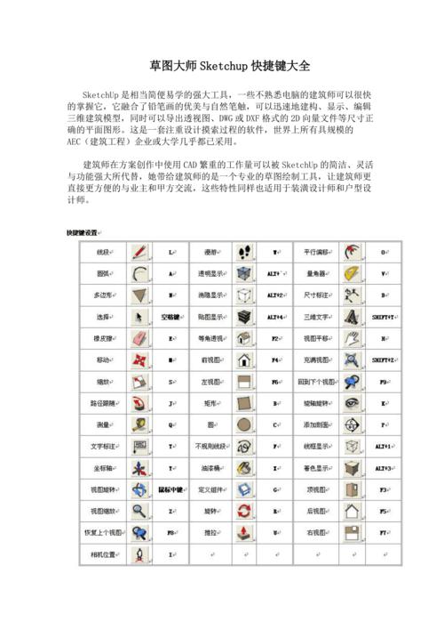 SketchUp快捷鍵無(wú)法使用的解決方法及草圖大師的快捷鍵命令合集 - BIM,Reivt中文網(wǎng)