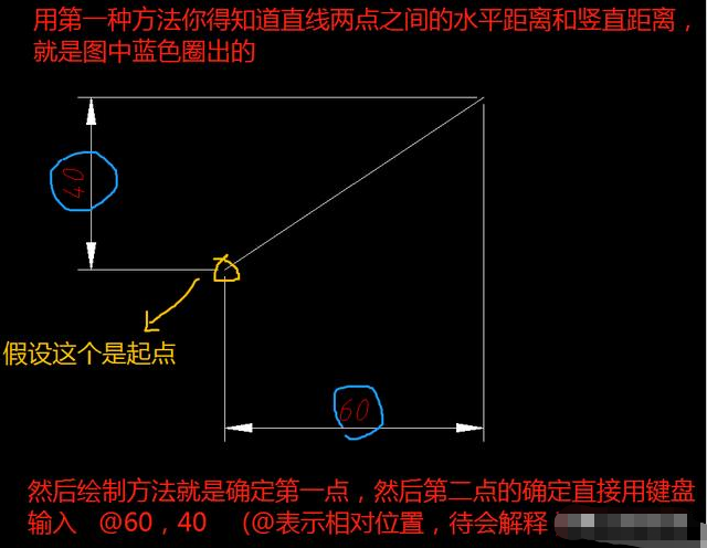 如何在CAD中繪制60度斜線 - BIM,Reivt中文網(wǎng)