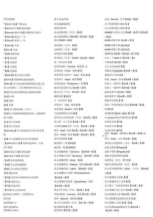 3DMax常用快捷鍵參考表 - BIM,Reivt中文網(wǎng)